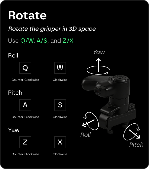 Rotate controls: roll, pitch, and yaw with Q/W, A/S, and Z/X